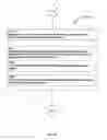 Fig. 154 - Awarding standings to a vehicle based upon one or more fuel utilization characteristics