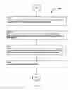 Fig. 199 - Awarding standings to a vehicle based upon one or more fuel utilization characteristics