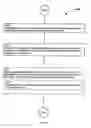 Fig. 261 - Awarding standings to a vehicle based upon one or more fuel utilization characteristics