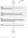 Fig. 309 - Awarding standings to a vehicle based upon one or more fuel utilization characteristics