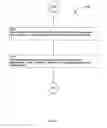 Fig. 94 - Awarding standings to a vehicle based upon one or more fuel utilization characteristics