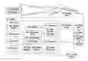 Fig. 01 - Awarding standings to a vehicle based upon one or more fuel utilization characteristics