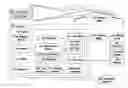 Fig. 01 - Awarding standings to a vehicle based upon one or more fuel utilization characteristics