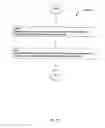 Fig. 131 - Awarding standings to a vehicle based upon one or more fuel utilization characteristics