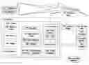Fig. 01 - Awarding standings to a vehicle based upon one or more fuel utilization characteristics