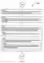 Fig. 192 - Awarding standings to a vehicle based upon one or more fuel utilization characteristics