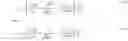 Fig. 28 - Method and system for controlling rate of change of ratio in a continuously variable transmission