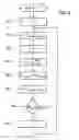 Fig. 04 - Method and device for controlling the braking system of a vehicle