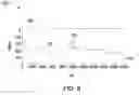 Fig. 09 - Method for detecting gas turbine engine flashback