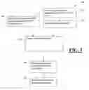 Fig. 04 - METHOD, APPARATUS, AND SYSTEM FOR RAPID ASSESSMENT