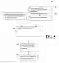 Fig. 05 - METHOD, APPARATUS, AND SYSTEM FOR RAPID ASSESSMENT