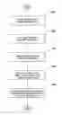 Fig. 01 - MASS SPECTROMETER OUTPUT ANALYSIS TOOL FOR IDENTIFICATION OF PROTEINS