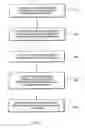 Fig. 08 - System and method for analyzing biological samples using Raman molecular imaging
