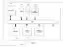Fig. 02 - Method of quantitation by mass spectrometry
