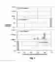 Fig. 10 - Sensing using polarization diversity and wavelength dependent backscatter