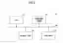 Fig. 03 - ELECTROMAGNETIC DISTRIBUTION PROCESSING DEVICE AND METHOD