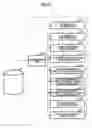 Fig. 06 - ELECTROMAGNETIC DISTRIBUTION PROCESSING DEVICE AND METHOD