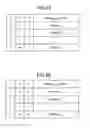 Fig. 08 - ELECTROMAGNETIC DISTRIBUTION PROCESSING DEVICE AND METHOD