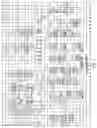 Fig. 04 - Apparatus and method for visualizing environmental conditions in a data center using wireless sensor networks