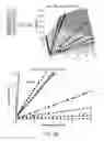 Fig. 07 - Data structures and methods for modeling metabolism