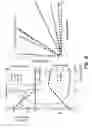 Fig. 09 - Data structures and methods for modeling metabolism