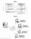 Fig. 02 - Biological state-evaluating apparatus, biological state-evaluating method, biological state-evaluating system, biological state-evaluating program and recording medium