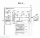 Fig. 08 - Biological state-evaluating apparatus, biological state-evaluating method, biological state-evaluating system, biological state-evaluating program and recording medium