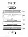 Fig. 11 - Biological state-evaluating apparatus, biological state-evaluating method, biological state-evaluating system, biological state-evaluating program and recording medium