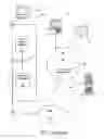 Fig. 03 - Interactive voice response system