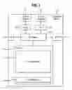 Fig. 02 - Synchronization of multiple real-time transport protocol sessions