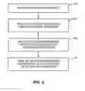 Fig. 03 - DYNAMIC RADIO CLIENT