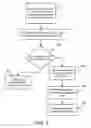 Fig. 03 - Adjudication of Arrhythmia Episode Data Systems and Methods