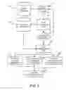 Fig. 04 - Adjudication of Arrhythmia Episode Data Systems and Methods