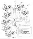 Fig. 02 - Secure identification of dependants