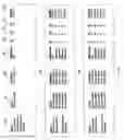 Fig. 05 - Secure identification of dependants