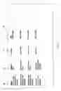 Fig. 09 - Secure identification of dependants