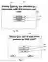 Fig. 12 - Secure identification of dependants