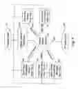 Fig. 05 - MARKETING METHOD FOR PHARMACEUTICAL PRODUCTS