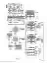 Fig. 03 - HOLISTIC MULTIMODAL TRANSPORT APPARATUS AND METHOD