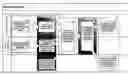 Fig. 01 - Identifying service oriented architecture shared service opportunities