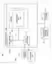 Fig. 02 - Identifying service oriented architecture shared service opportunities