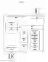 Fig. 03 - SYSTEM AND METHOD FOR A SMALL FORM PLUGGABLE ETHERNET DEMARCATION DEVICE