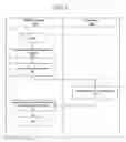 Fig. 04 - SYSTEM AND METHOD FOR A SMALL FORM PLUGGABLE ETHERNET DEMARCATION DEVICE