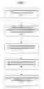 Fig. 04 - FUTURE CHECKS INTEGRATION
