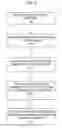 Fig. 05 - FUTURE CHECKS INTEGRATION