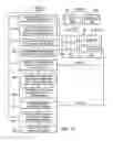 Fig. 15 - System and method of performing an engineering-based site development and risk assessment process