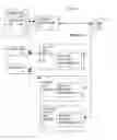 Fig. 08 - Automated Model Generation For Computer Based Business Process