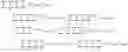 Fig. 02 - Method for simultaneously considering customer commit dates and customer request dates