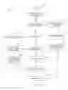 Fig. 04 - ATM exception balancing system
