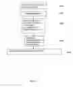 Fig. 12 - Electronic coupon storage and manipulation system and method